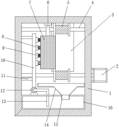 一种建筑施工用模板涂覆装置的制作方法