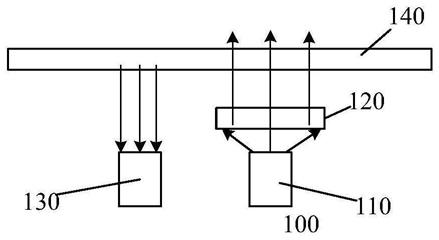 显示组件及电子设备的制作方法