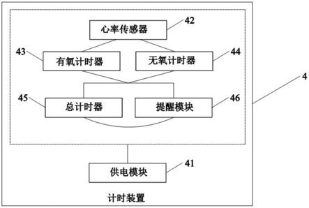 一种计时运动鞋的制作方法