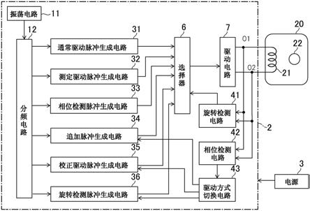 步进电动机驱动装置的制作方法