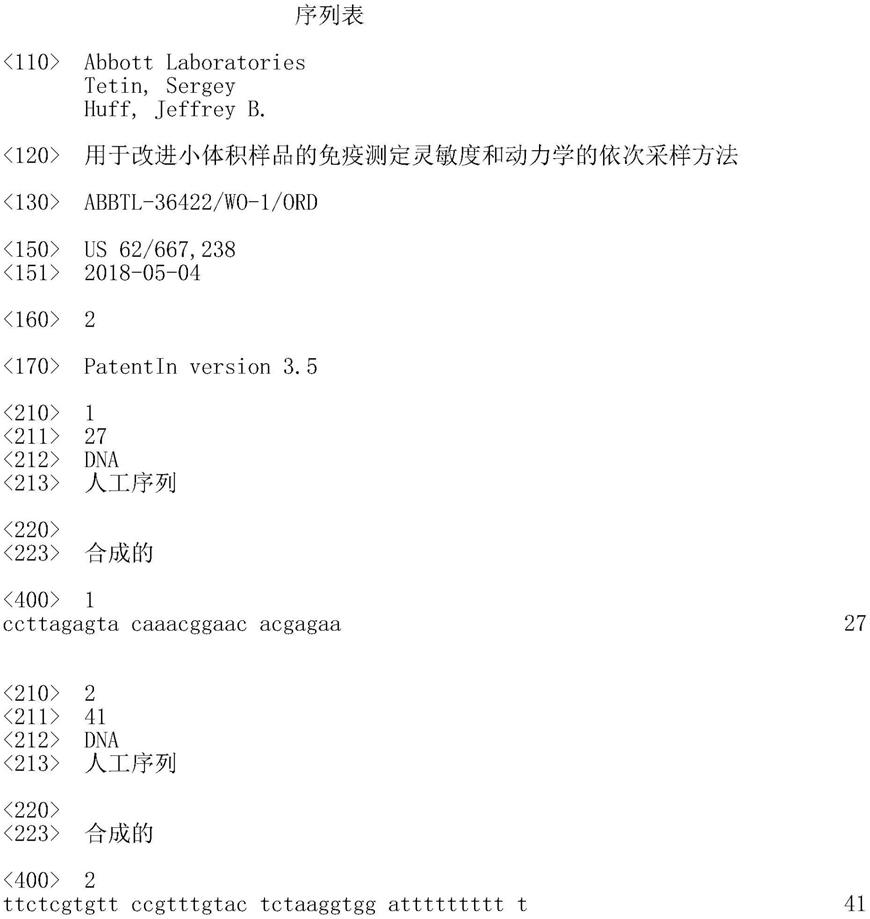 用于改进小体积样品的免疫测定灵敏度和动力学的依次采样方法与流程