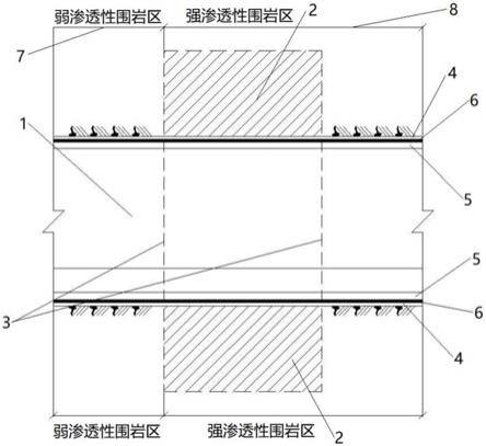 一种暗挖隧道三重阻隔式分区防水结构的制作方法