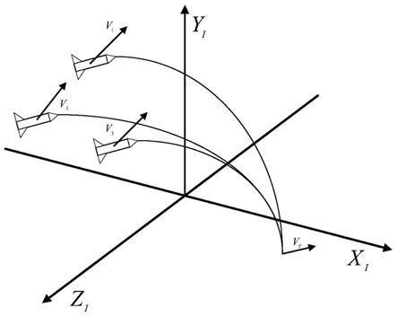 一种针对空中机动目标的三维协同中制导方法与流程