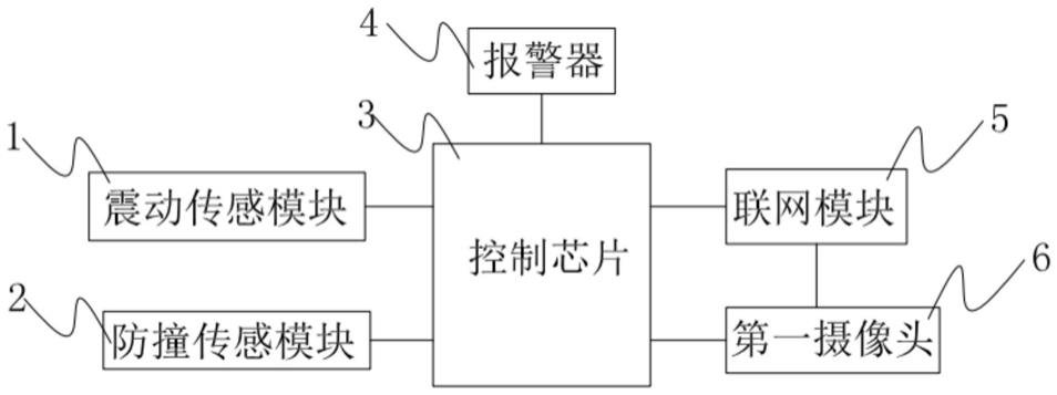 充电桩防撞报警电路的制作方法