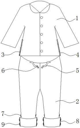 一种脊椎外科用病号服的制作方法