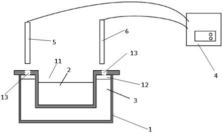 一种可控制打印树脂温度的3D打印机的制作方法