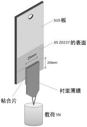 光固化性粘合片、粘合片层叠体、图像显示装置用层叠体和图像显示装置的制作方法