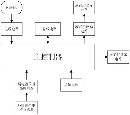 电气火灾监控探测器的制作方法