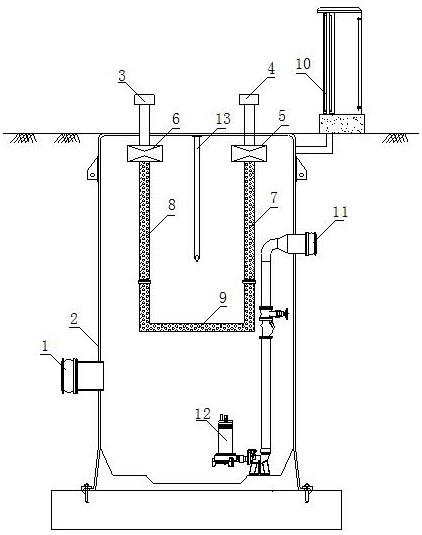 一种智能多方位清除内部有毒气体的一体化预制泵站的制作方法