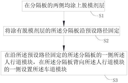 一种市政道路及其施工方法与流程