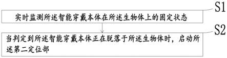 智能穿戴装置、控制方法及存储介质与流程