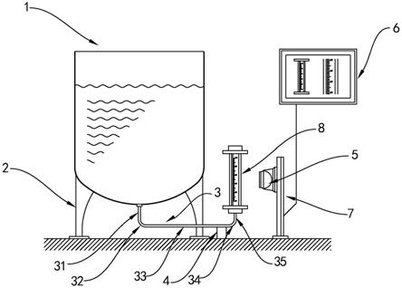 一种聚氨酯软泡生产储料罐流量监测装置的制作方法