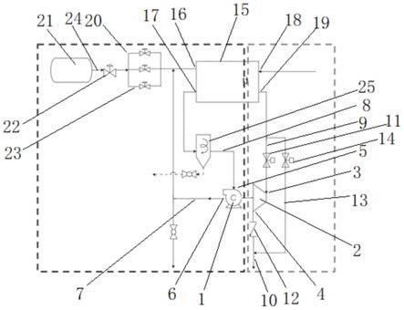 一种循环泵、循环装置及燃料电池系统的制作方法