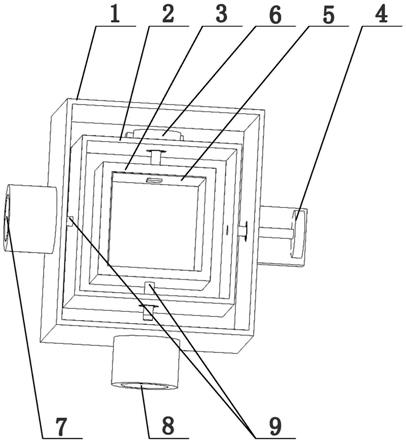 一种基于磁电编码器的双轴陀螺仪标定与解耦方法与流程