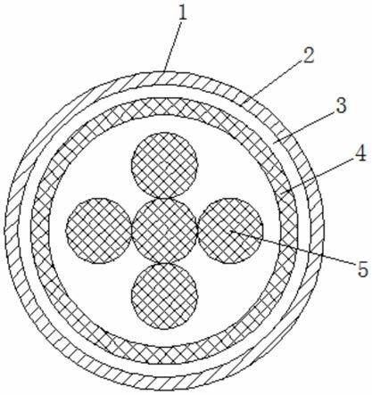 一种防火好的有线电缆的制作方法