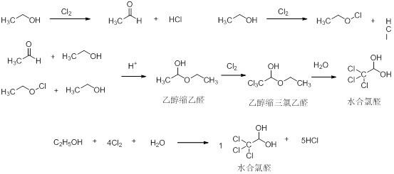 一种水合氯醛的制备方法与流程