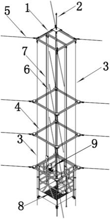 一种电力塔维护管养用载人垂直运输设备的制作方法