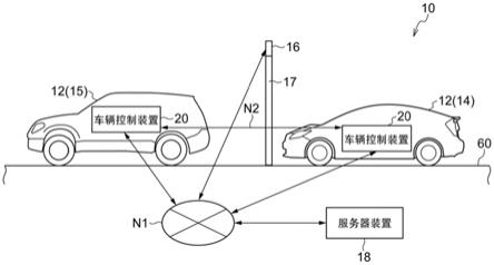 紧急车辆行驶系统、服务器装置以及记录介质的制作方法