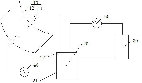 一种集聚光储热制冷一体化的空调系统的制作方法