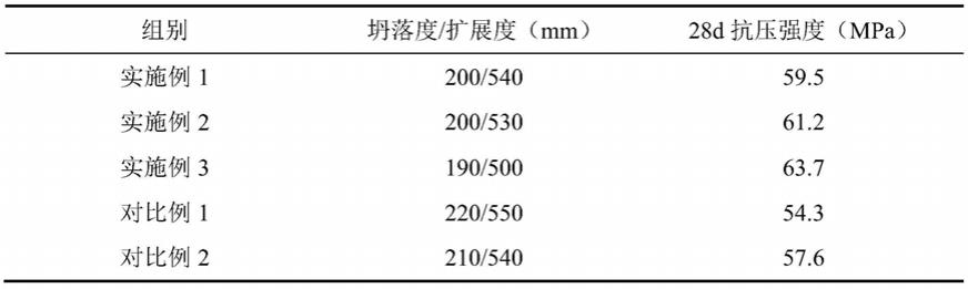 一种具有自清洁功能的机制砂清水混凝土及其制备方法与流程