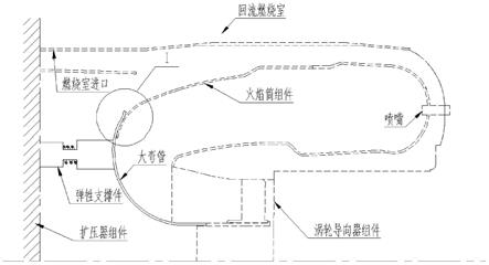 一种轴向浮动式回流环形燃烧室大弯管结构的制作方法