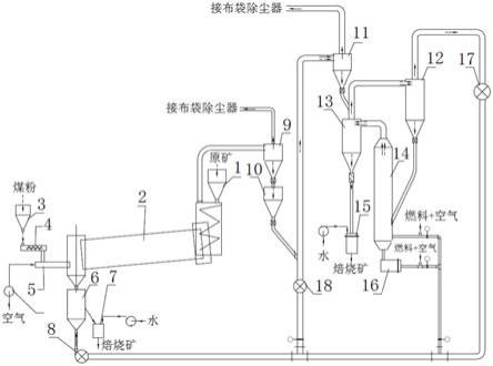 一种铁矿石的联合焙烧系统的制作方法