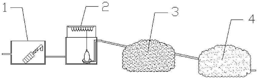 一种新的污水处理工艺的制作方法