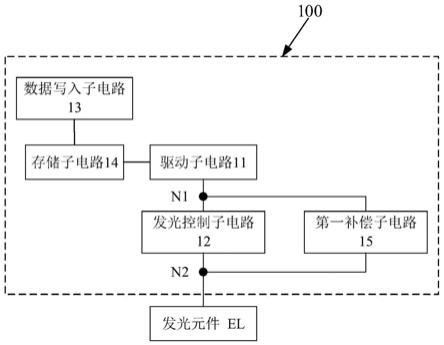 像素电路及其驱动方法、显示基板和显示面板与流程