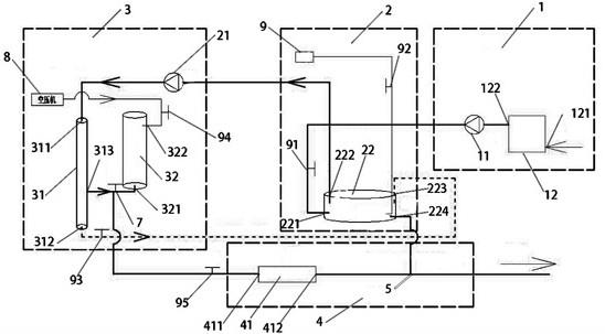 一种自动连续富营养化水体处理装置的制作方法