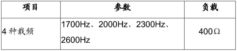 一种发送器的制作方法