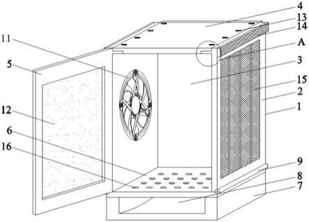 一种制冷空调设备低露点转轮除湿机组控制柜的制作方法
