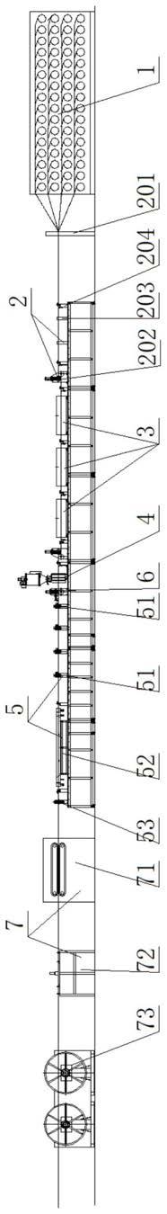 增强带生产线、制带模具及增强带生产工艺的制作方法