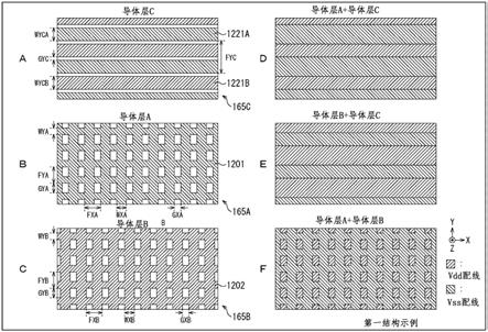 电路板、半导体器件和电子设备的制作方法