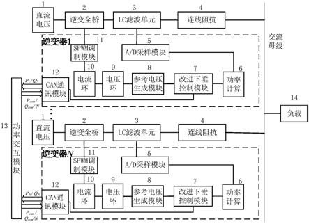 一种基于功率交互的逆变器并联装置的制作方法