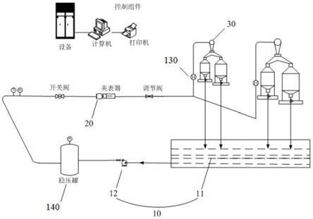 微小流量校准系统的制作方法