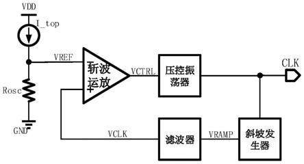 一种无需参考时钟的高精度振荡器的制作方法