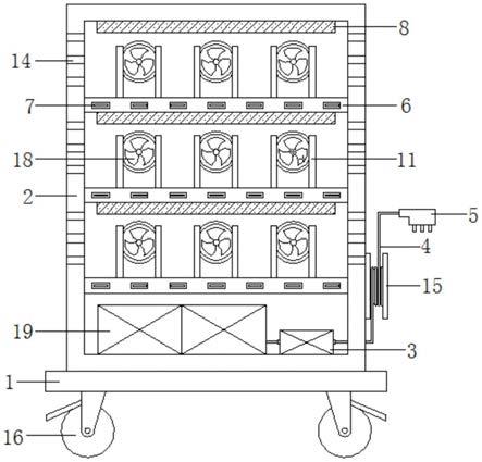 一种具有隔层结构的可开合消毒充电柜的制作方法