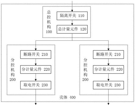 一种显示电能信息的开关柜的制作方法