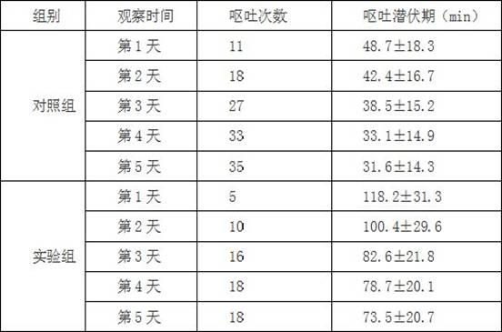 一种斑蝥素衍生物、其药物组合物及其应用的制作方法