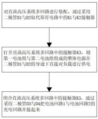 一种新能源车船直流高压系统多回路并接方法与流程