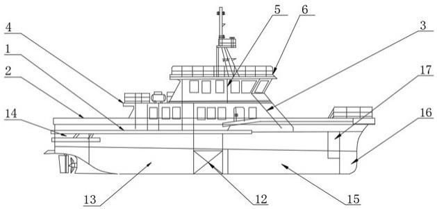 一种多功能海上双体交通船的制作方法