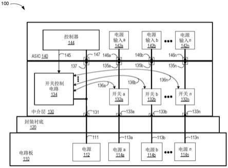 有源硅中介层中的电源定序的制作方法