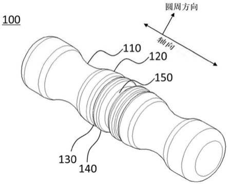 用于增进代谢的脊柱矫正用整形泡沫滚轴的制作方法