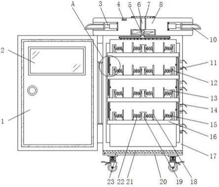 一种便于安装维护的低压变频器收纳柜的制作方法