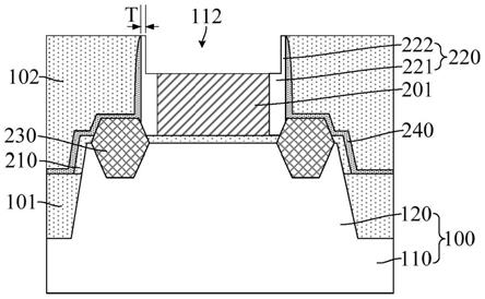 半导体结构及其形成方法、晶体管与流程