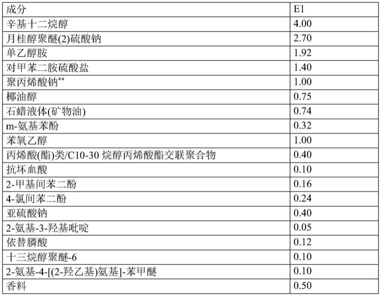 冷制备的用于二级着色的氧化性毛发增亮剂或毛发染色剂的制作方法