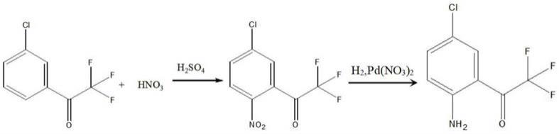 一种利用微通道反应器合成4-氯-2-（三氟乙酰基）苯胺的方法与流程