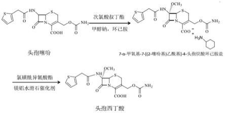 一种合成头孢西丁酸的催化剂的制作方法