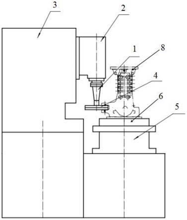 一种后桥壳体自动铣床的制作方法