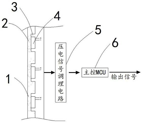 一种基于充电桩的触摸按键的制作方法